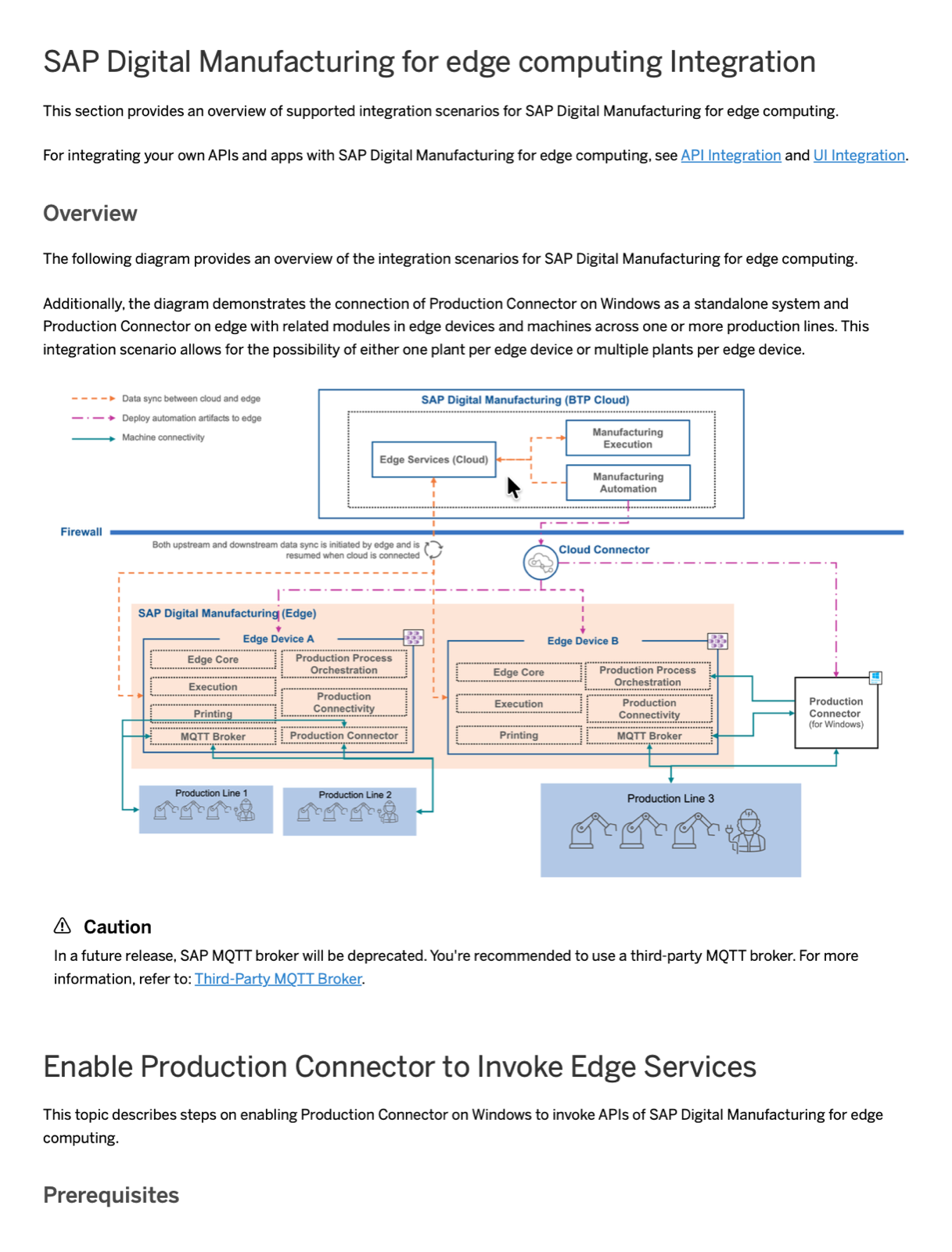 Edge deployment architecture